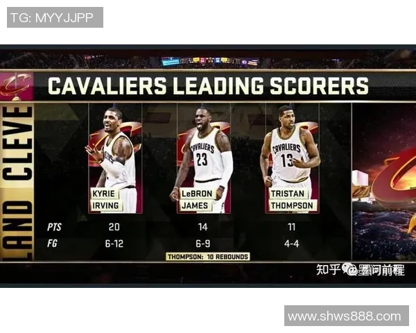 2016年NBA总决赛第六场骑士勇士精彩回放与赛后分析